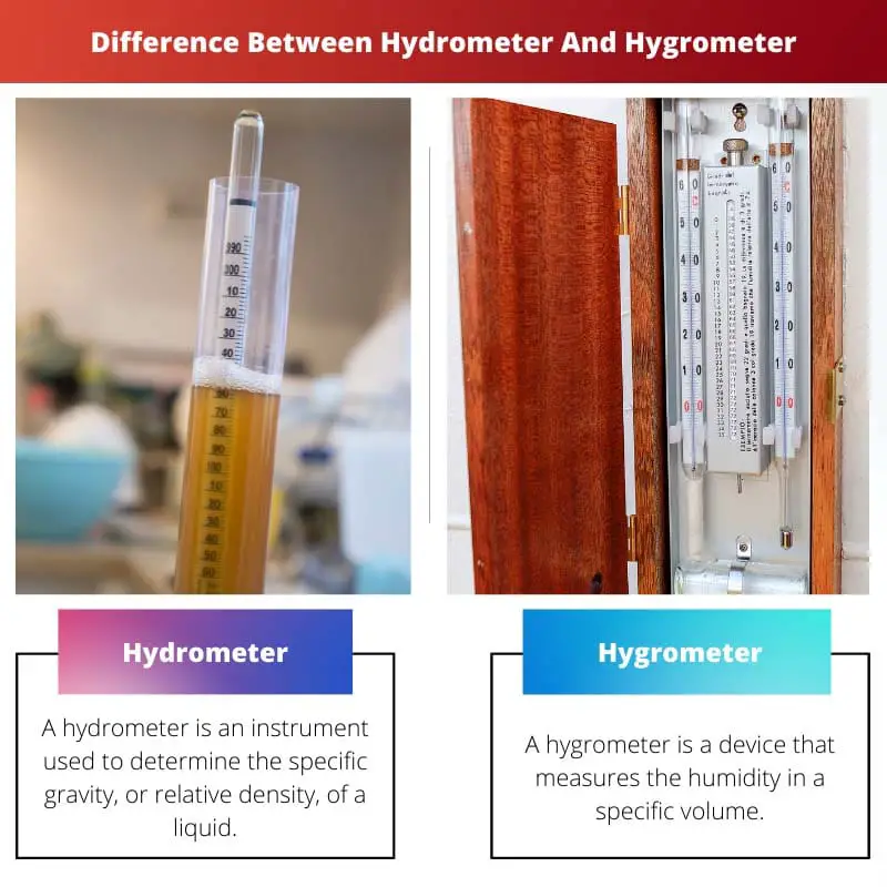 Différence entre l'hydromètre et l'hygromètre