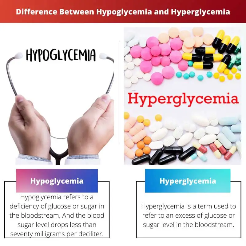 Rozdíl mezi hypoglykémií a hyperglykémií