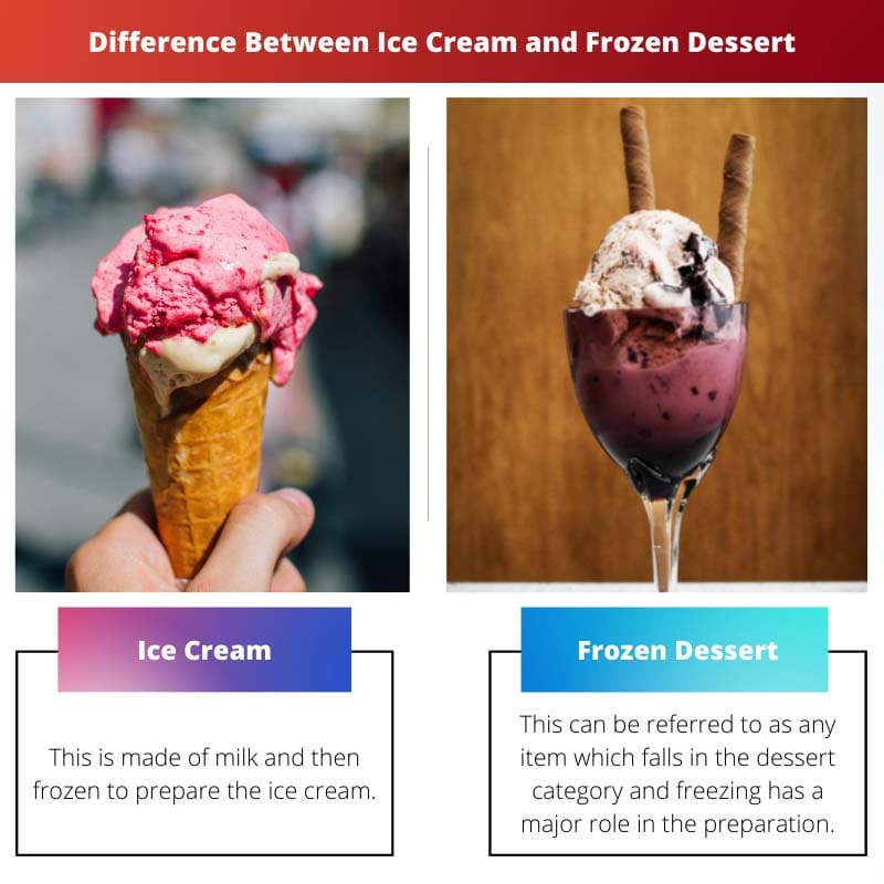 Forskellen mellem is og frossen dessert