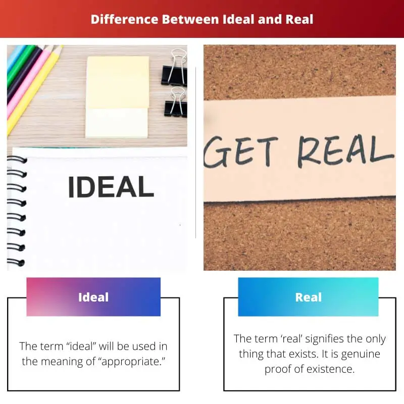 Difference Between Ideal and Real