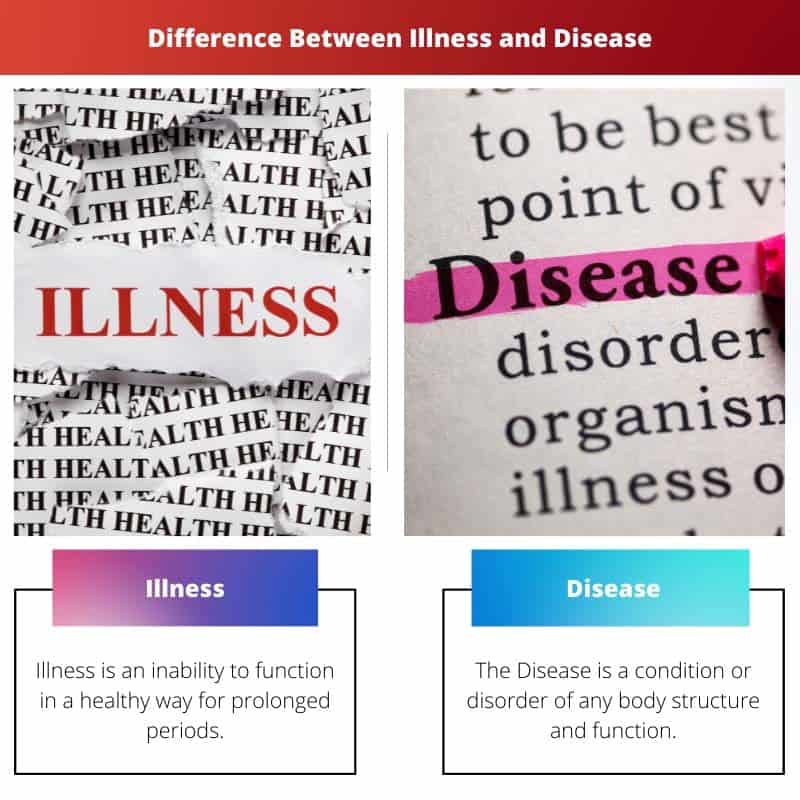 illness-vs-disease-difference-and-comparison