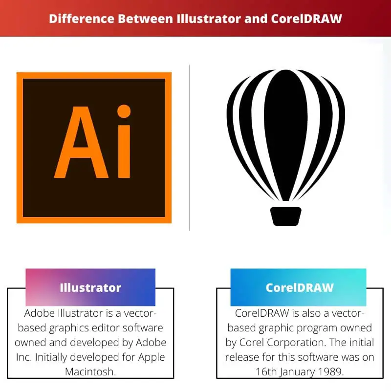 Sự khác biệt giữa Illustrator và CorelDRAW