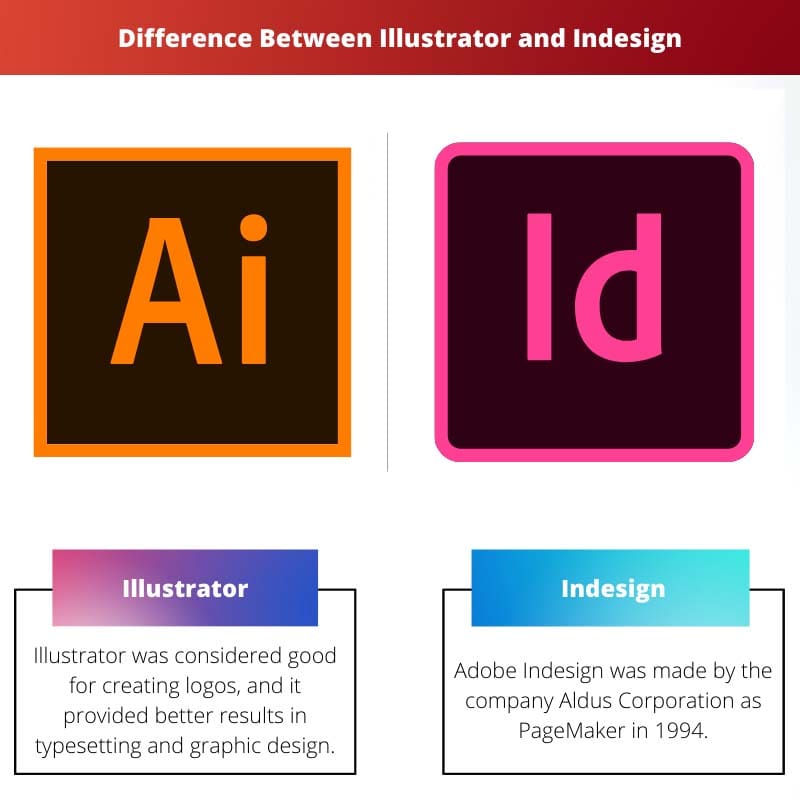 Sự khác biệt giữa Illustrator và Indesign