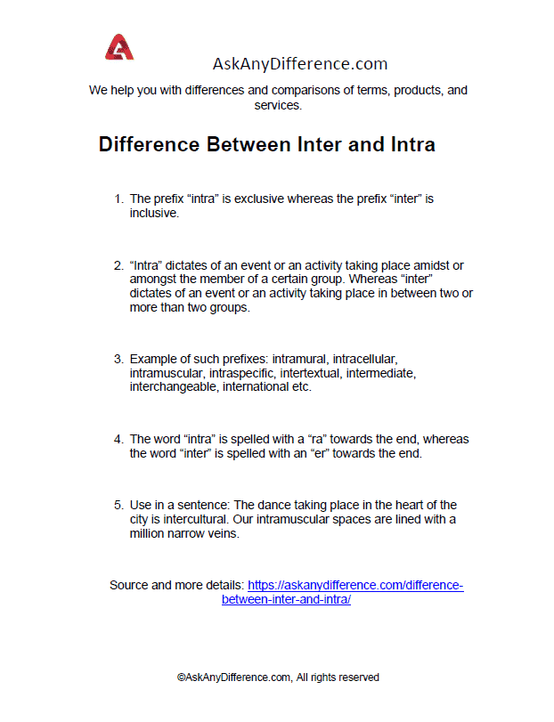 difference-between-inter-and-intra