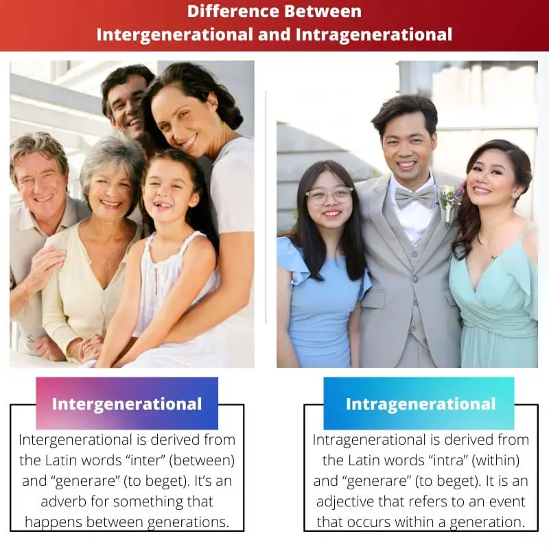 Différence entre intergénérationnel et intragénérationnel