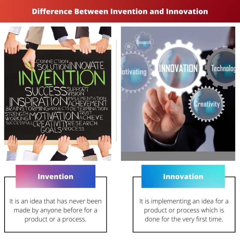 Différence entre invention et innovation