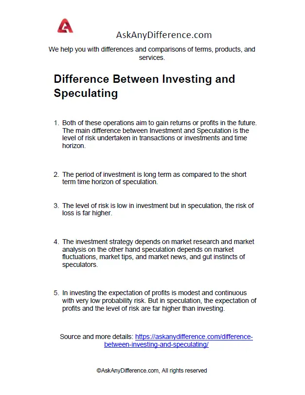 Difference Between Investing and Speculating