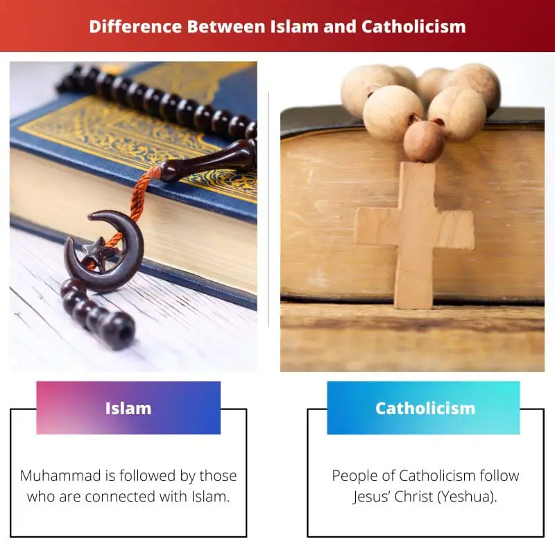 الفرق بين الإسلام والكاثوليكية