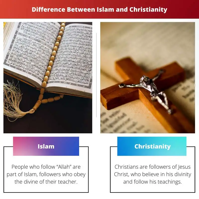 Difference Between Islam and Christianity