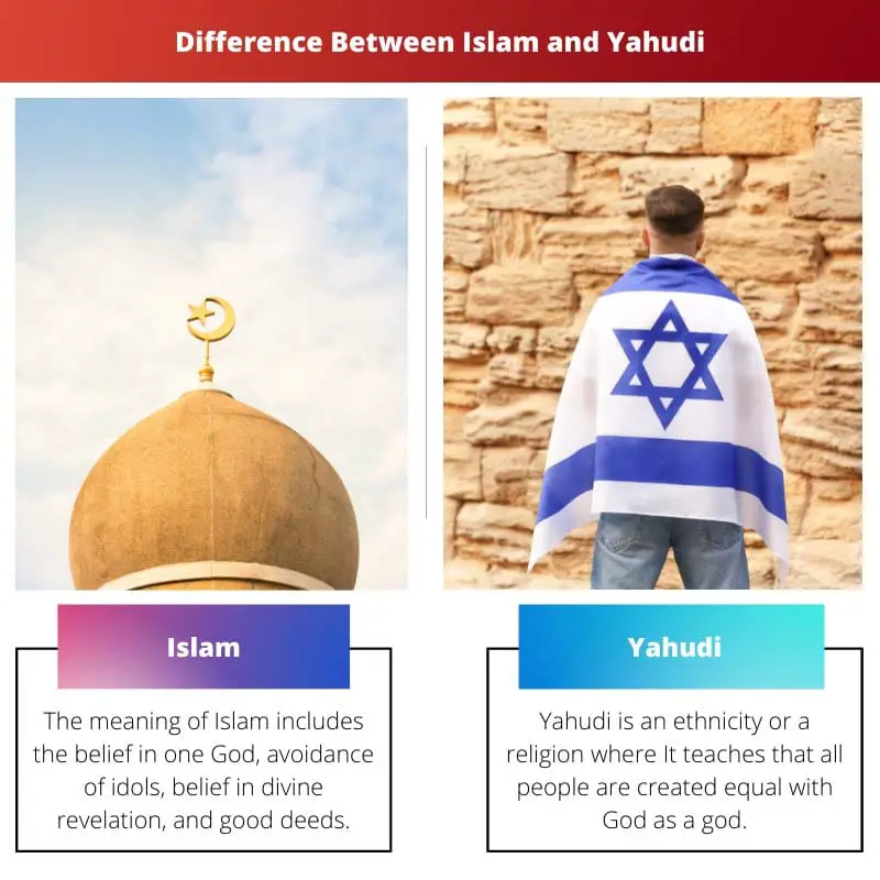 Ero islamin ja yahudin välillä