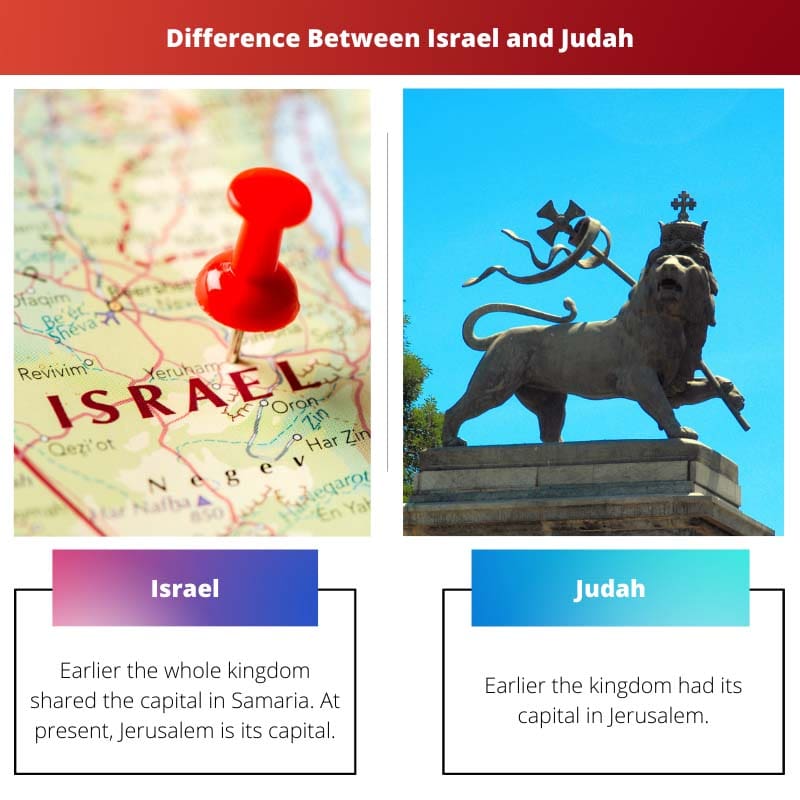 Ero Israelin ja Juudan välillä
