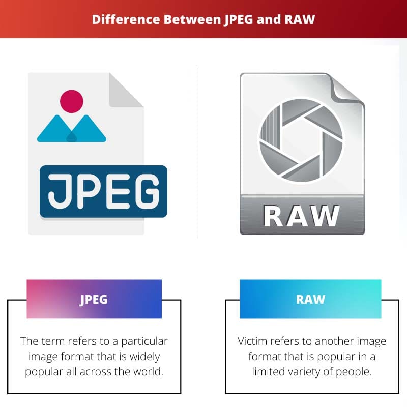 Difference Between JPEG and RAW
