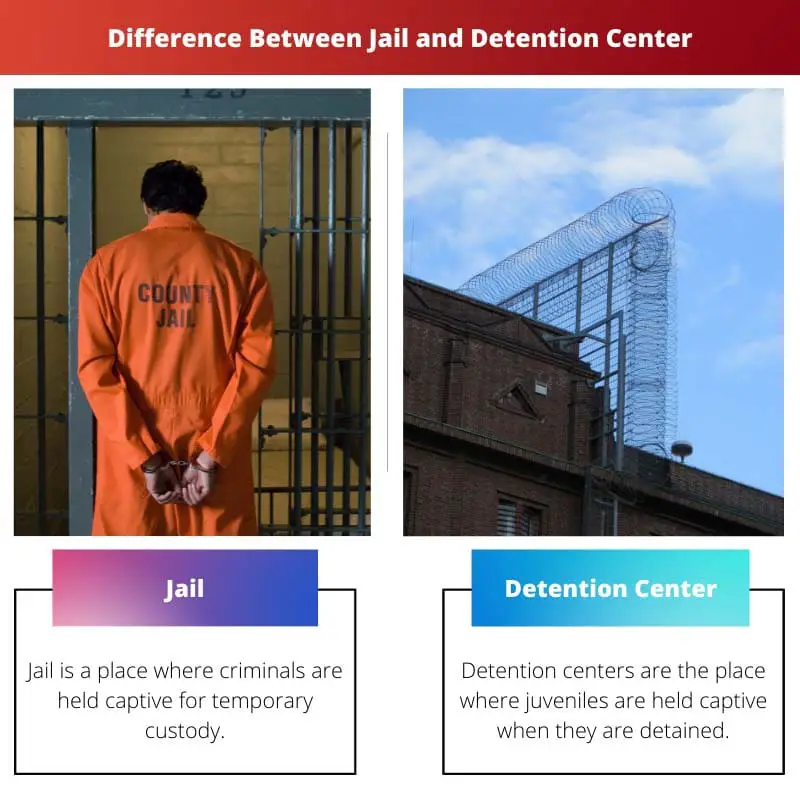 Diferencia entre la cárcel y el centro de detención