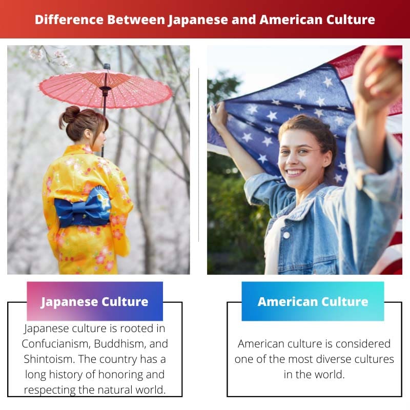 Forskellen mellem japansk og amerikansk kultur