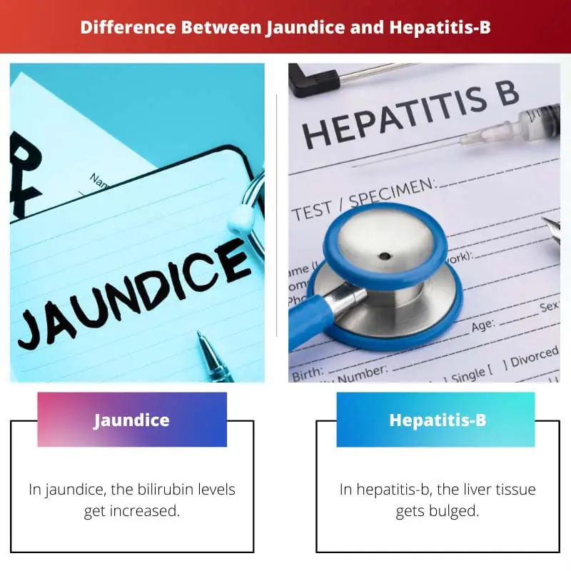 Atšķirība starp dzelti un B hepatītu