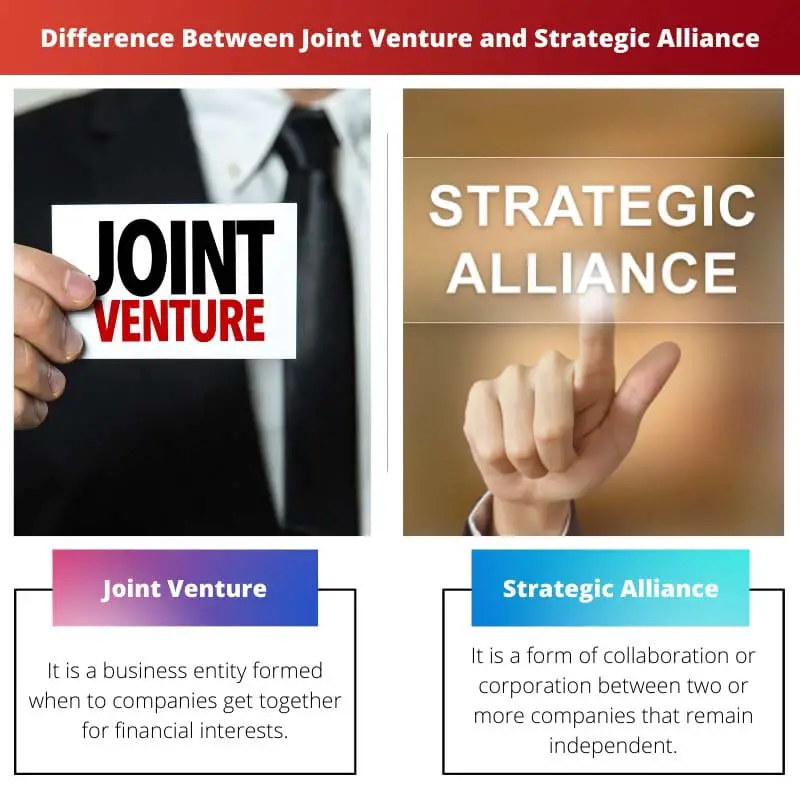 Difference Between Joint Venture and Strategic Alliance
