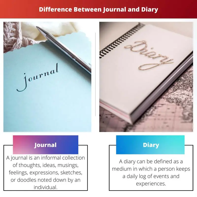 Difference Between Journal and Diary