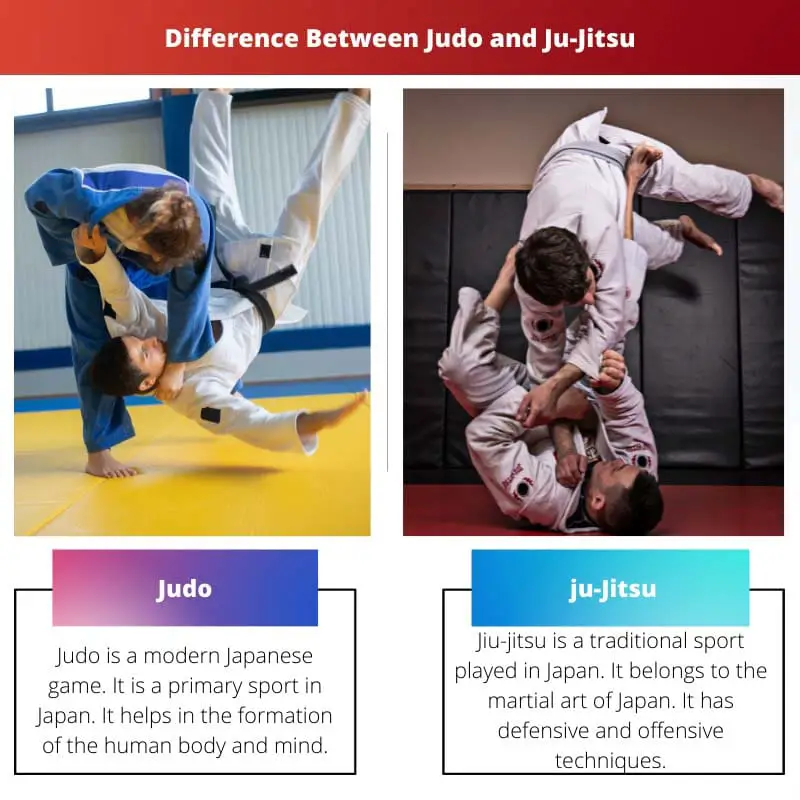 Verschil tussen Judo en Ju Jitsu