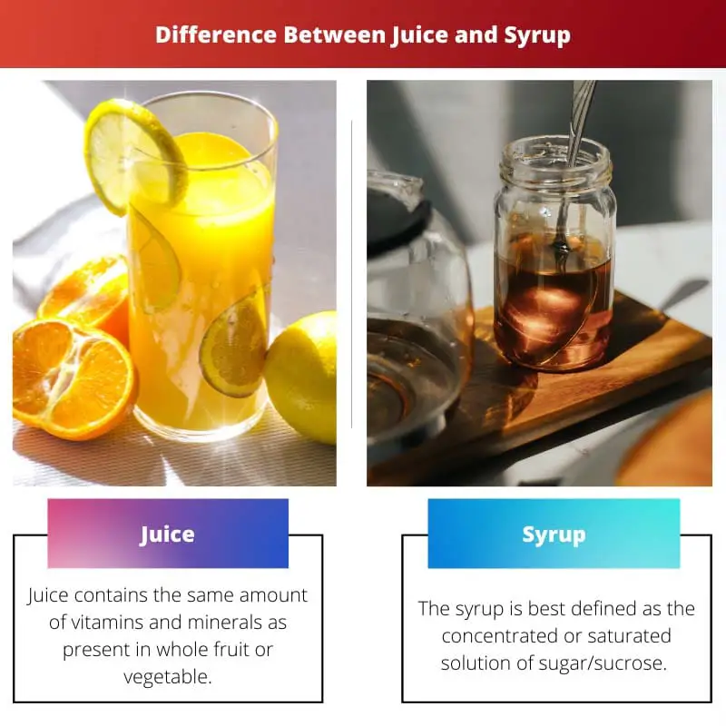 Sự khác biệt giữa nước trái cây và xi-rô