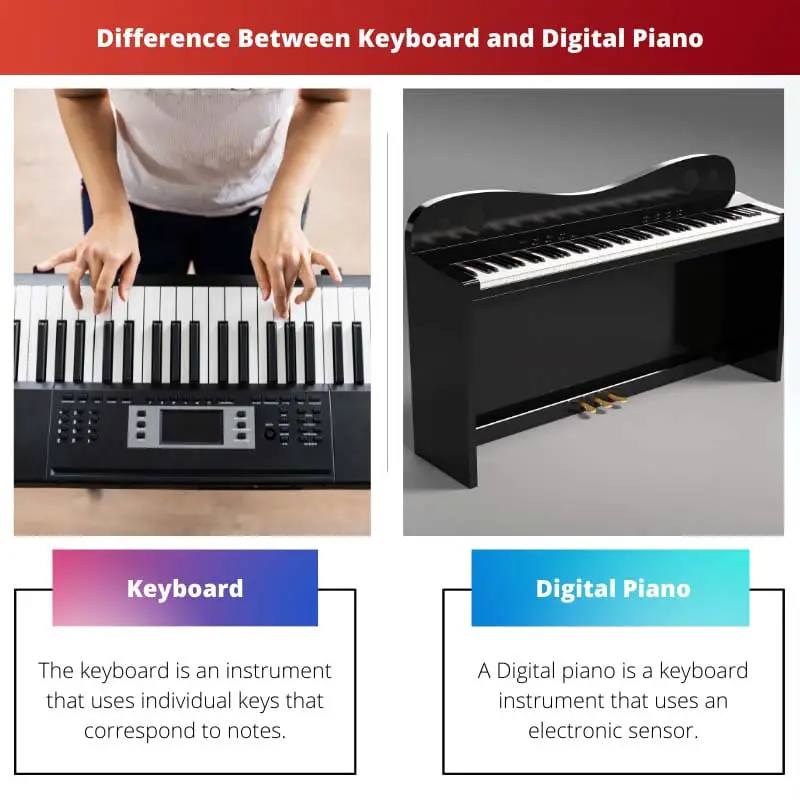 الفرق بين لوحة المفاتيح والبيانو الرقمي