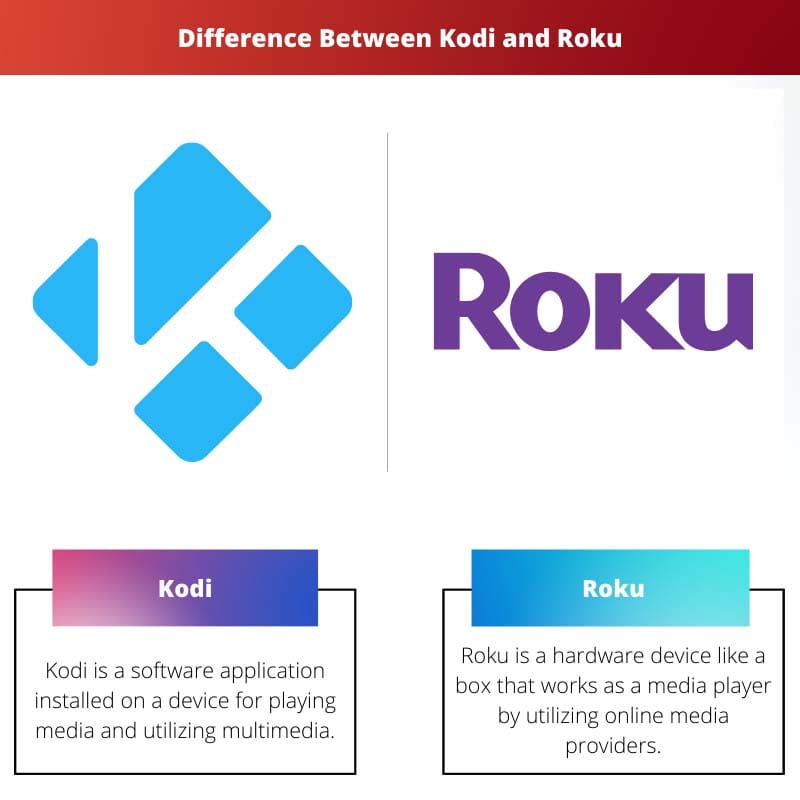 Difference Between Kodi and Roku