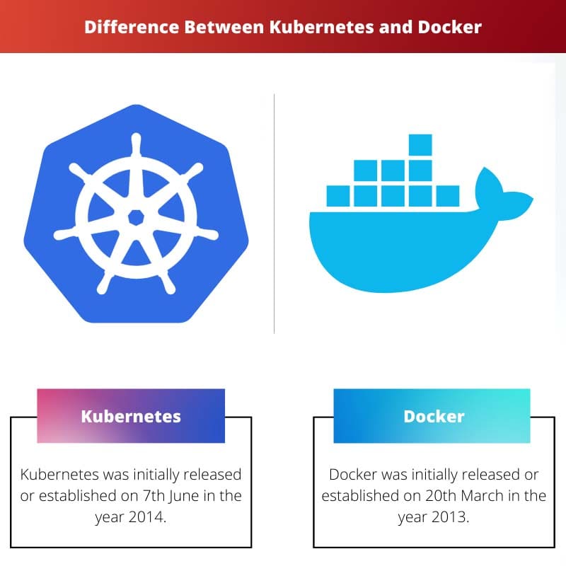Diferencia entre Kubernetes y Docker