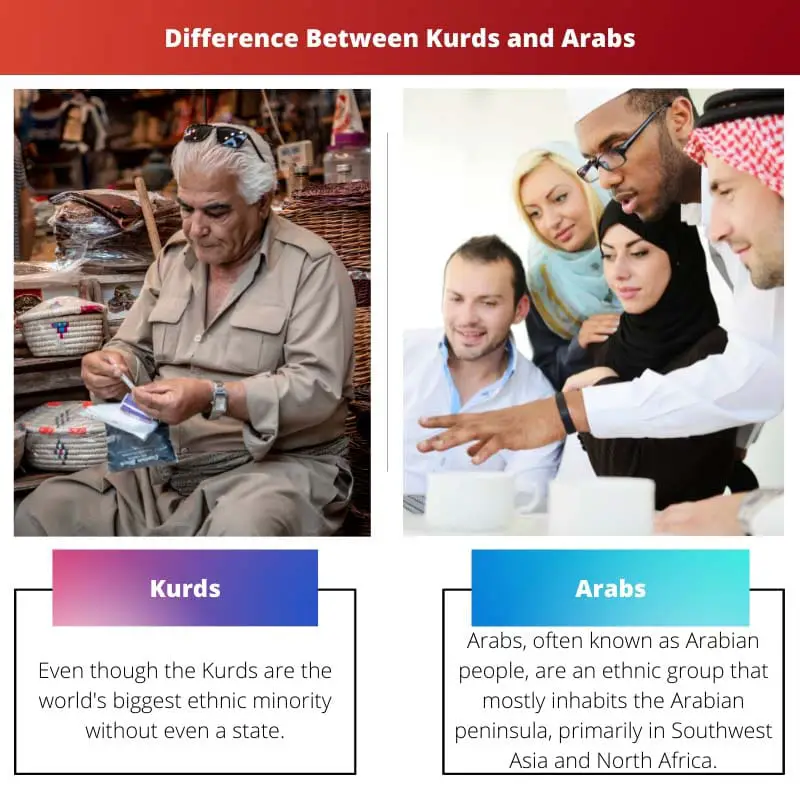 Diferencia entre kurdos y árabes