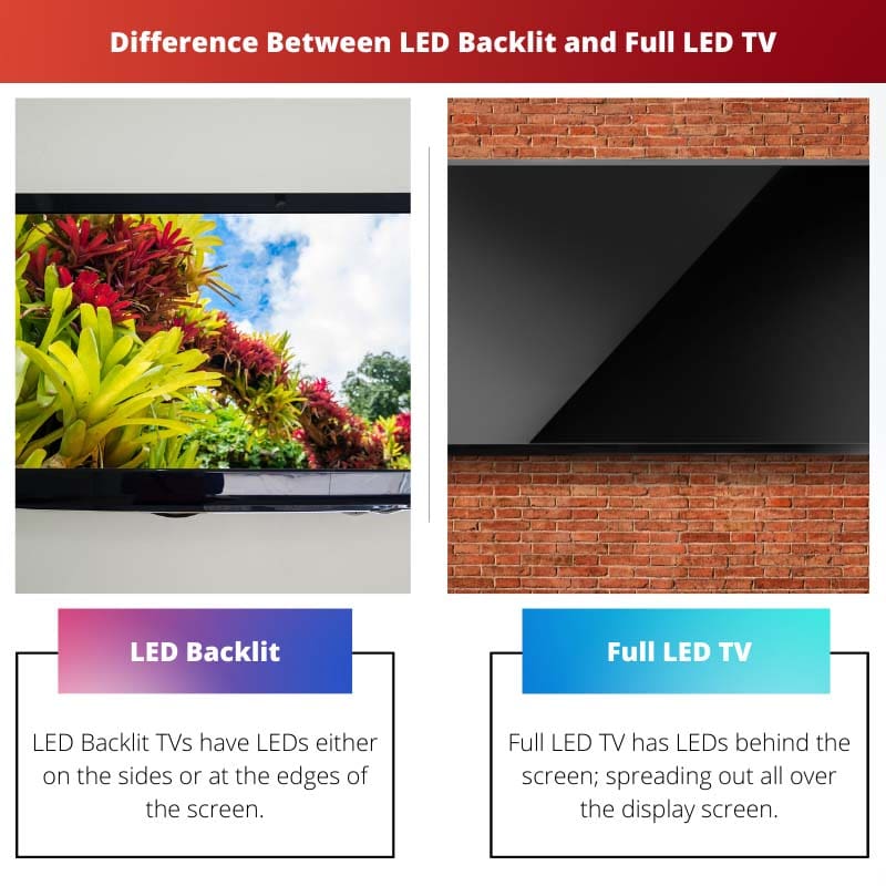 Difference Between LED Backlit and Full LED TV