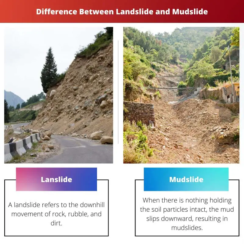 Différence entre glissement de terrain et glissement de terrain