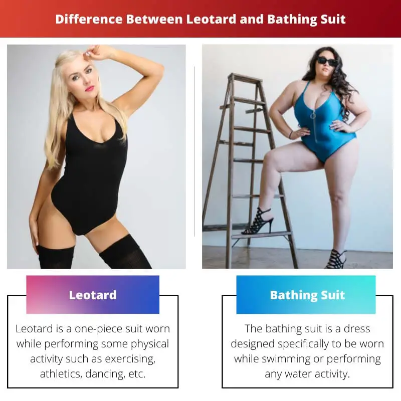 Difference Between Leotard and Bathing Suit