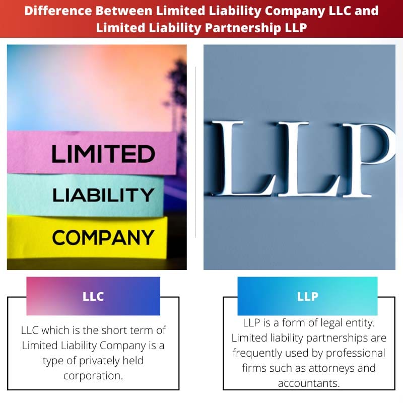 Rozdíl mezi společností s ručením omezeným LLC a společností s ručením omezeným LLP