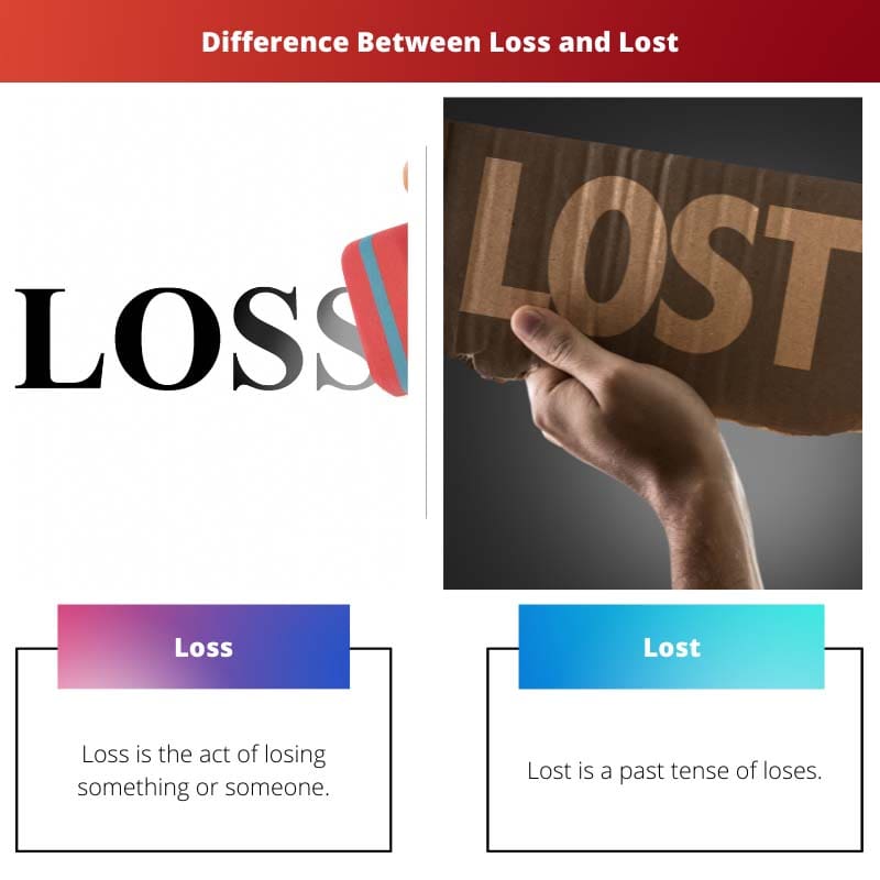 Difference Between Loss and Lost