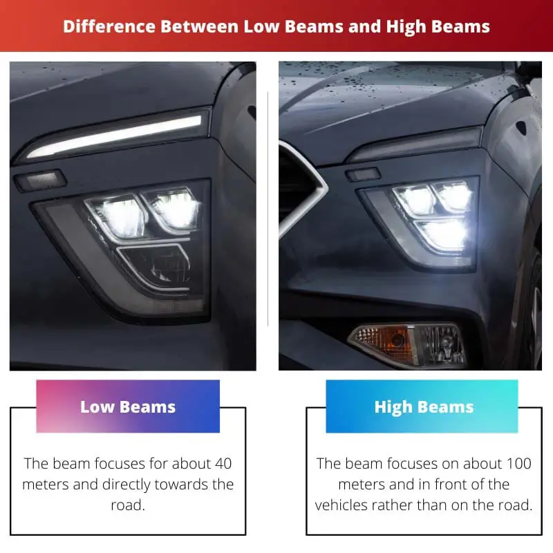 Diferencia entre luces bajas y luces altas