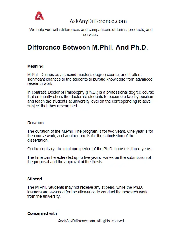Difference Between M.Phil. And Ph.D.