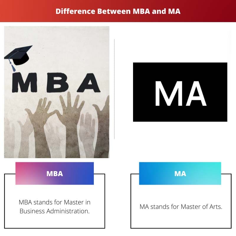 Difference Between MBA and MA