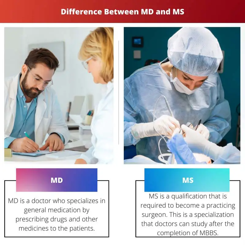 Difference Between MD and MS