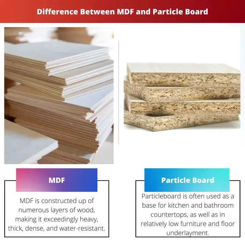 Rozdíl mezi MDF a dřevotřískovými deskami