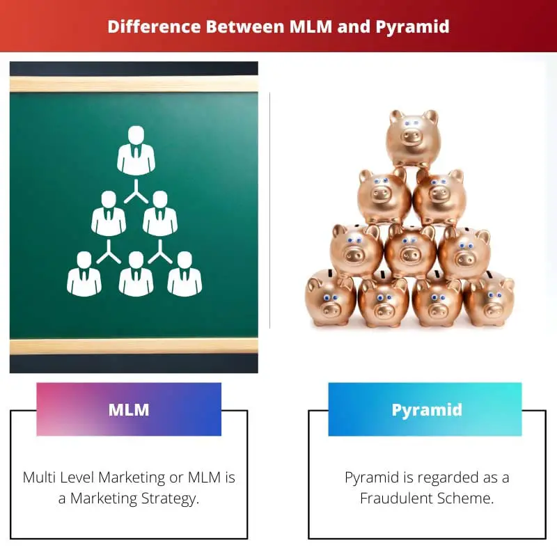 Difference Between MLM and Pyramid