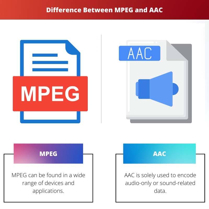 ความแตกต่างระหว่าง MPEG และ AAC