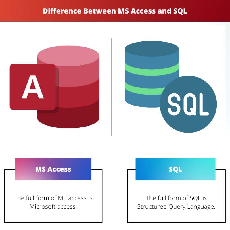 Difference Between MS Access and SQL
