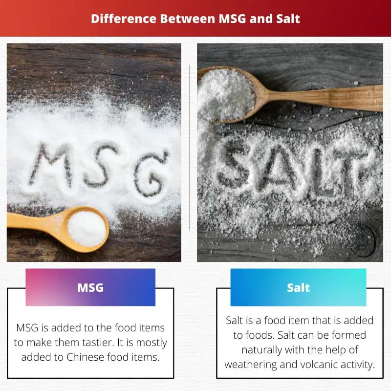 Différence entre le MSG et le sel