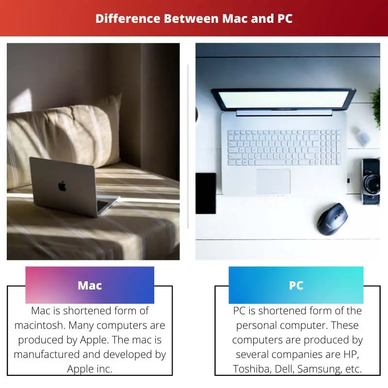 Difference Between Mac and PC