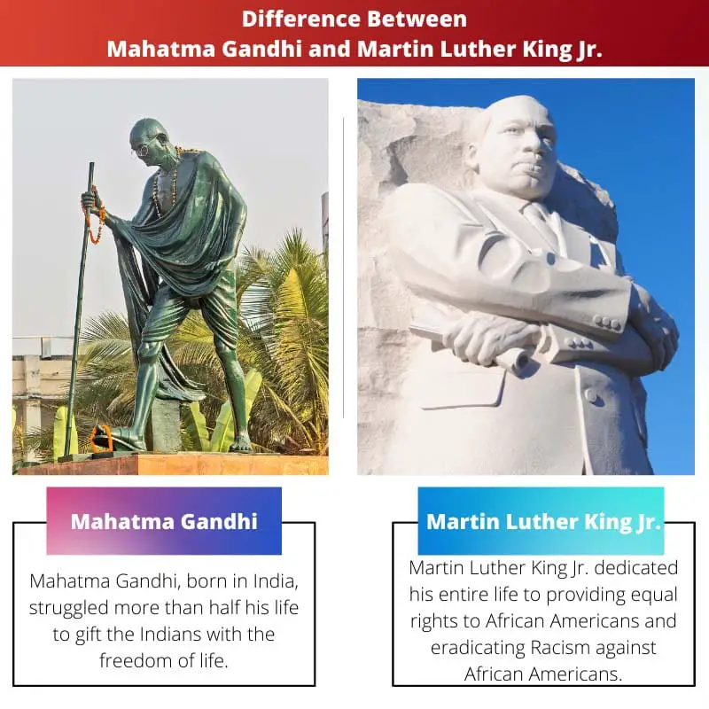 Difference Between Mahatma Gandhi and Martin Luther King Jr.