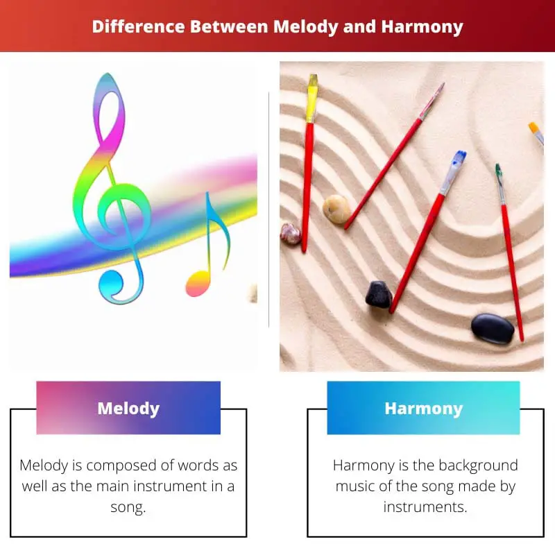 Razlika između melodije i harmonije