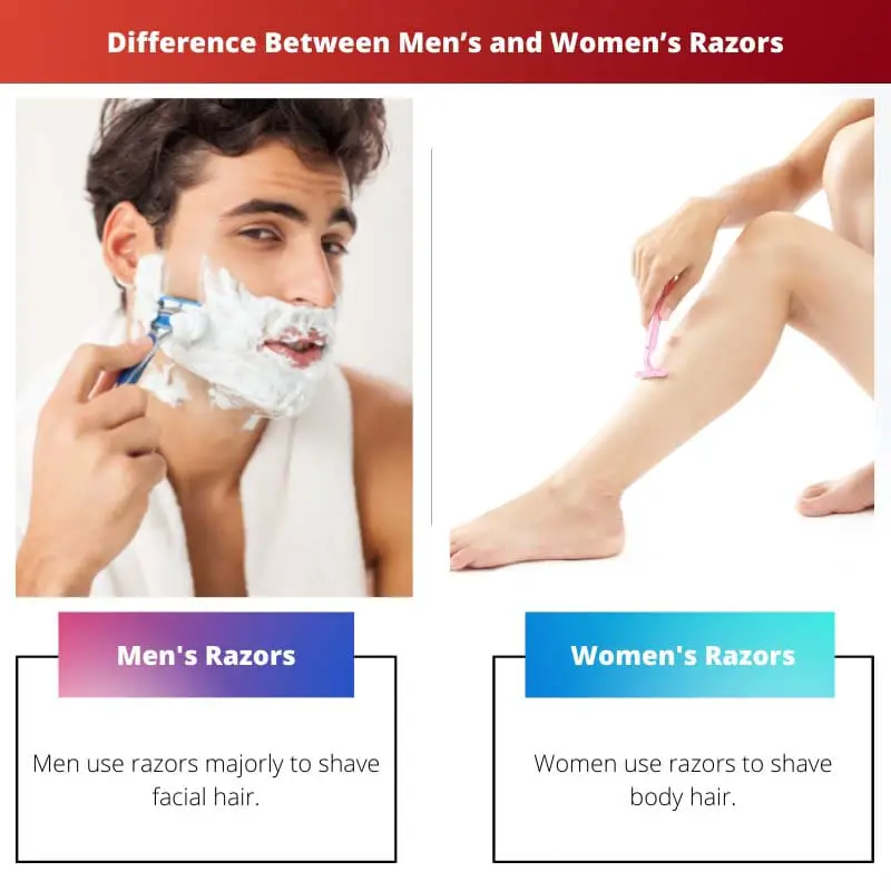 Difference Between Mens and Womens Razors