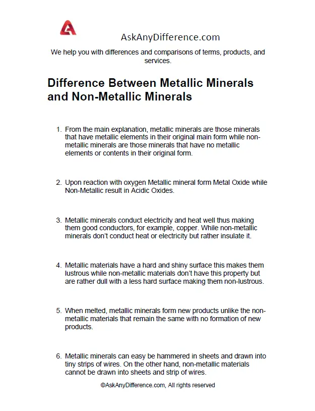 Difference Between Metallic Minerals and Non-Metallic Minerals