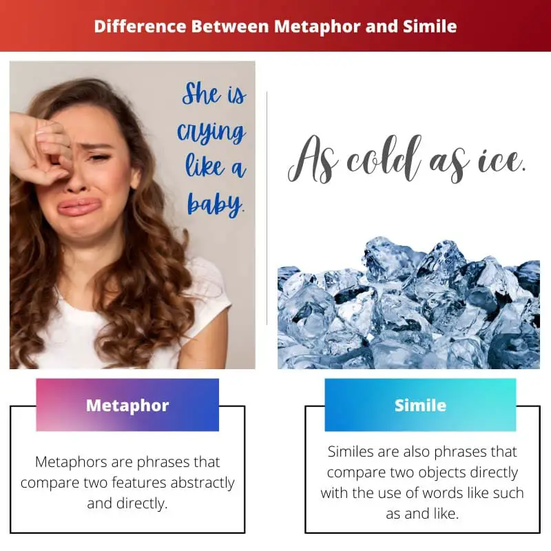 Difference Between Metaphor and Simile