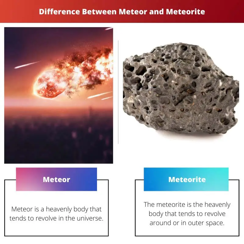 Difference Between Meteor and Meteorite