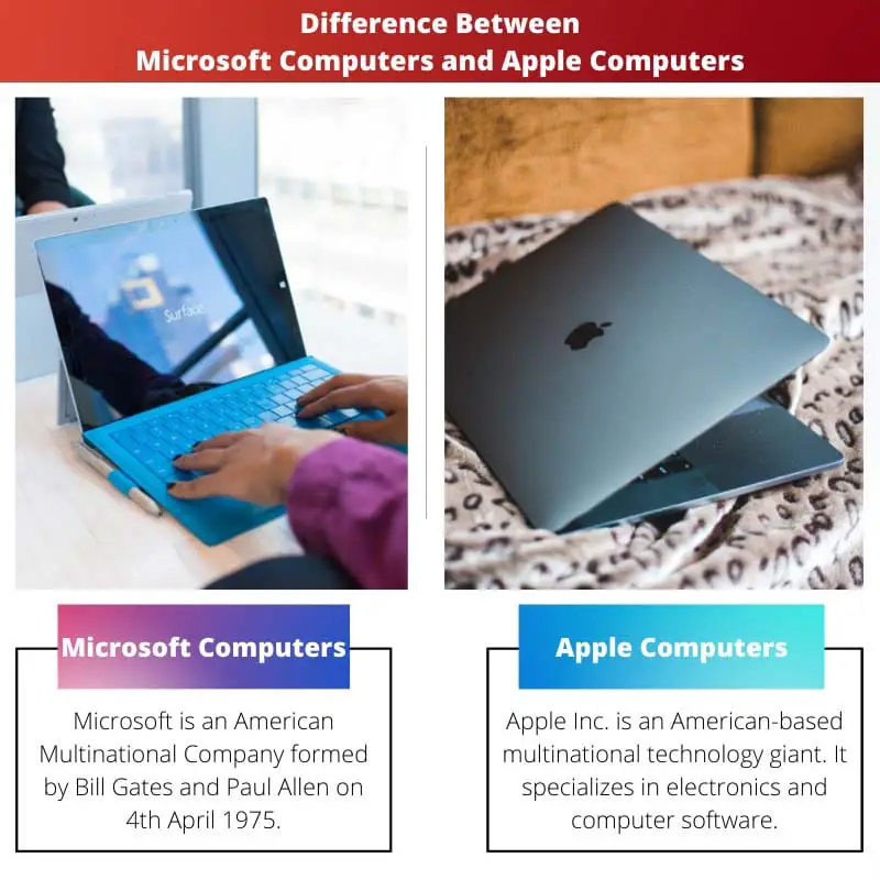 Difference Between Microsoft Computers and Apple Computers