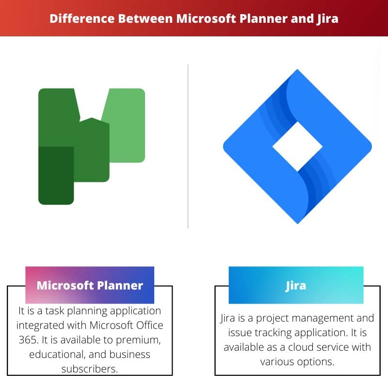 Difference Between Microsoft Planner and Jira